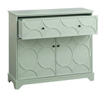 Gabinete Frontal Circular